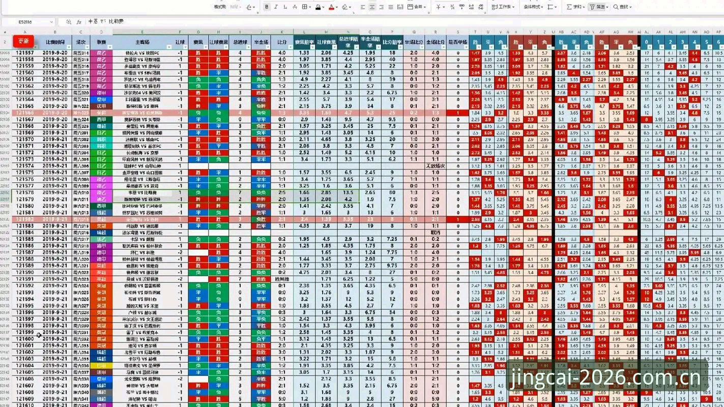 竞彩官方平台怎么用怎么样 竞彩官方平台使用教程:从注册到赔率分析的完整操作指南