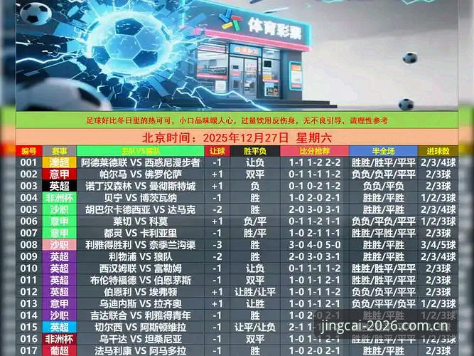 2026世界杯竞彩平台深度评测:从新手到高手的必备实战指南
